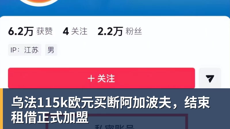 乌法115k欧元买断阿加波夫，结束租借正式加盟