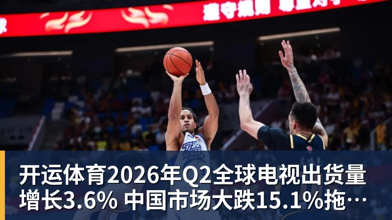 开运体育2026年Q2全球电视出货量增长3.6% 中国市场大跌15.1%拖后腿