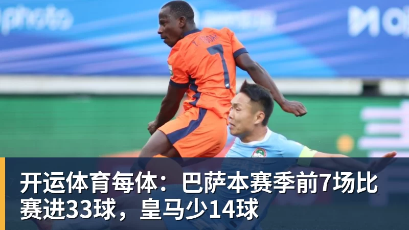 开运体育每体:巴萨本赛季前7场比赛进33球,皇马少14球